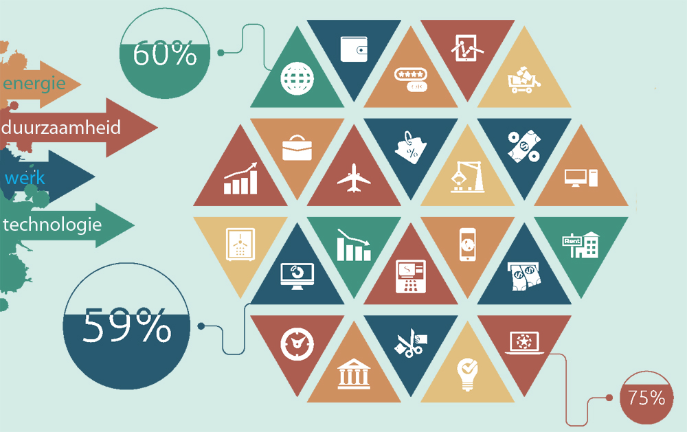business infographic (4)